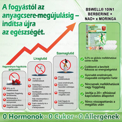 🧑‍⚕️🧑‍⚕️BSWELL® Nano mikrotűs karcsúsító tapasz (Naponta csak egyszer, 28 nap alatt látható változások ✅ Elhízás, szív- és érrendszeri egészség, cukorbetegség, alvási apnoe, bélrendszeri egészség, ízületi problémák és még sok más támogatására)