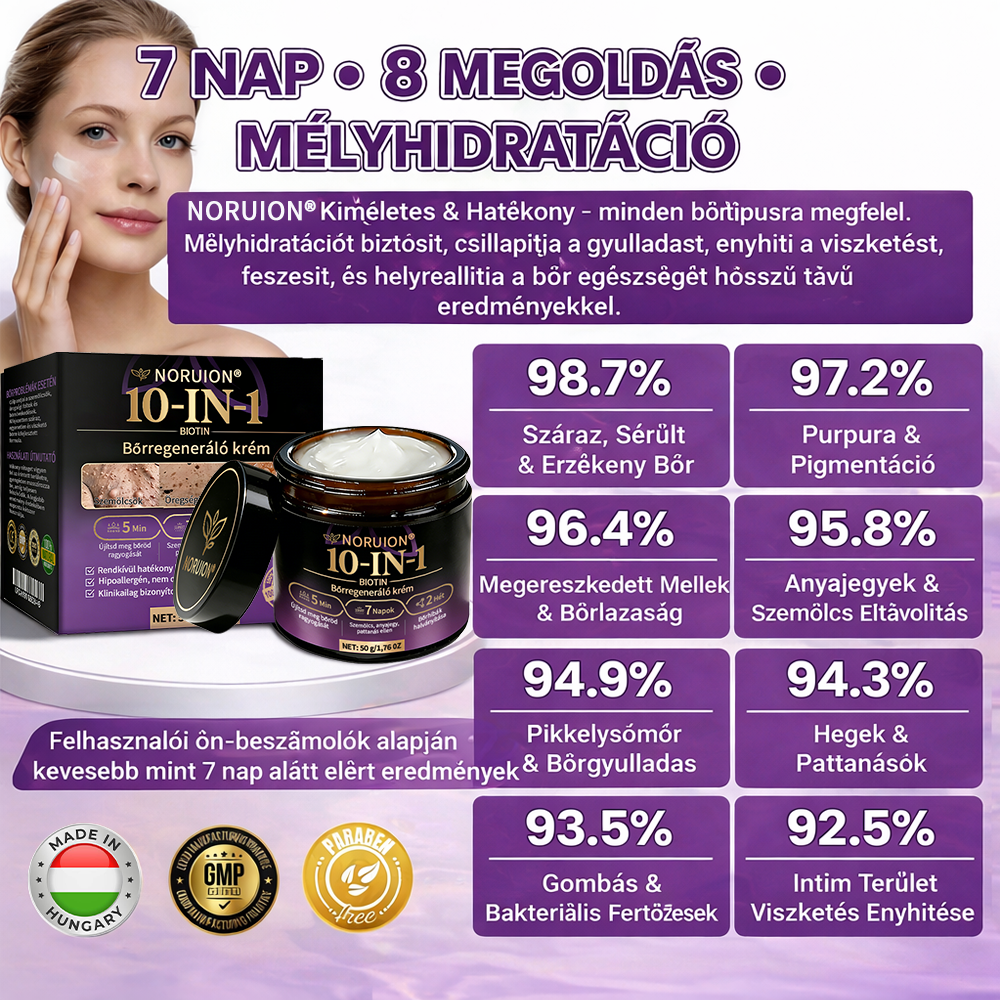 ✨ NORUION® Biotin 10 az 1-ben Bőrmegújító Krém  (👨‍⚕‍CE Tanúsítvány)👍✅ Magyar fejlesztés, magyarországi gyártás és szállítás