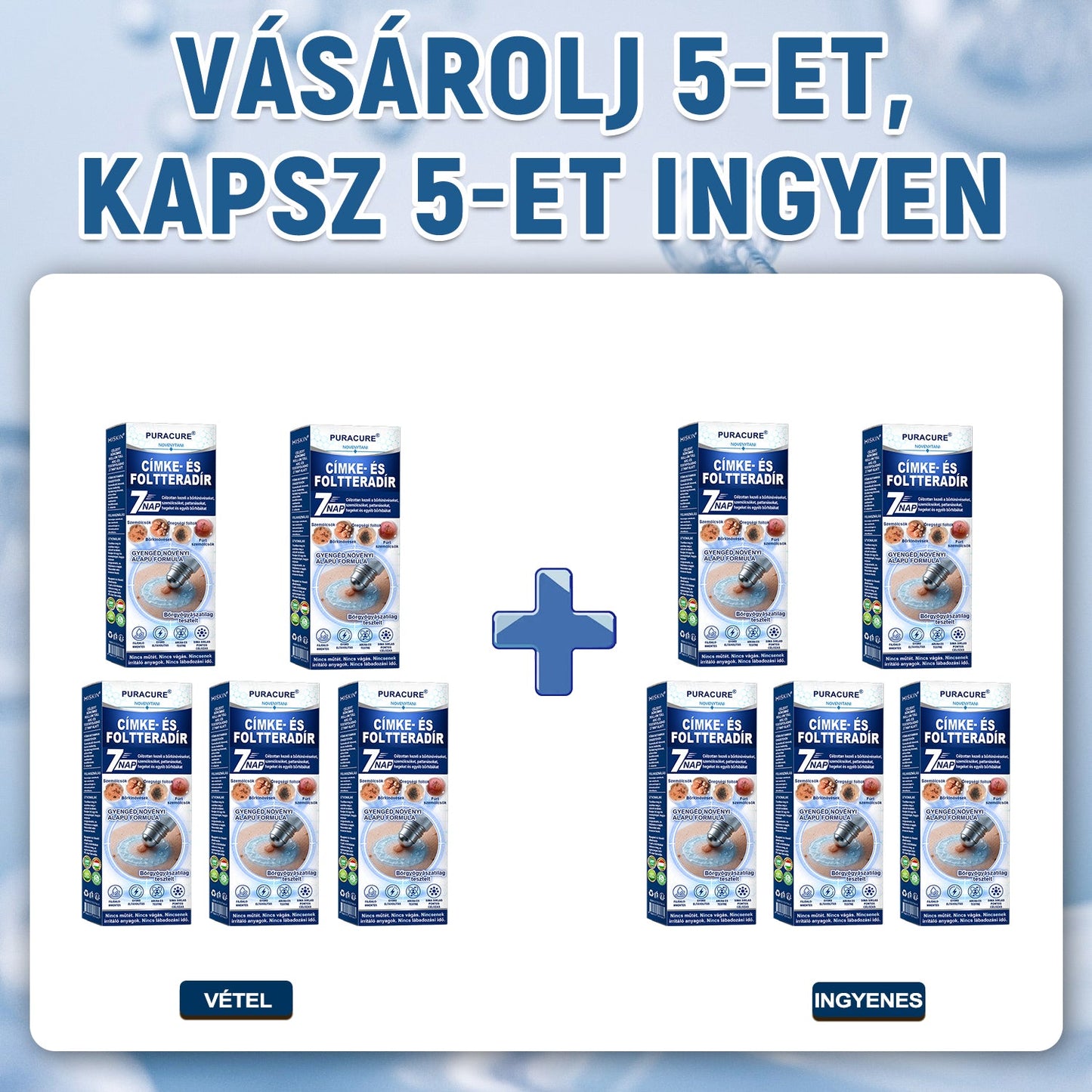 👩‍⚕️PuraCure®  7 Napos Bőrkinövés- és Anyajegyápoló Roller – Fájdalommentes, Hegmentes Bőrhibák Ellen