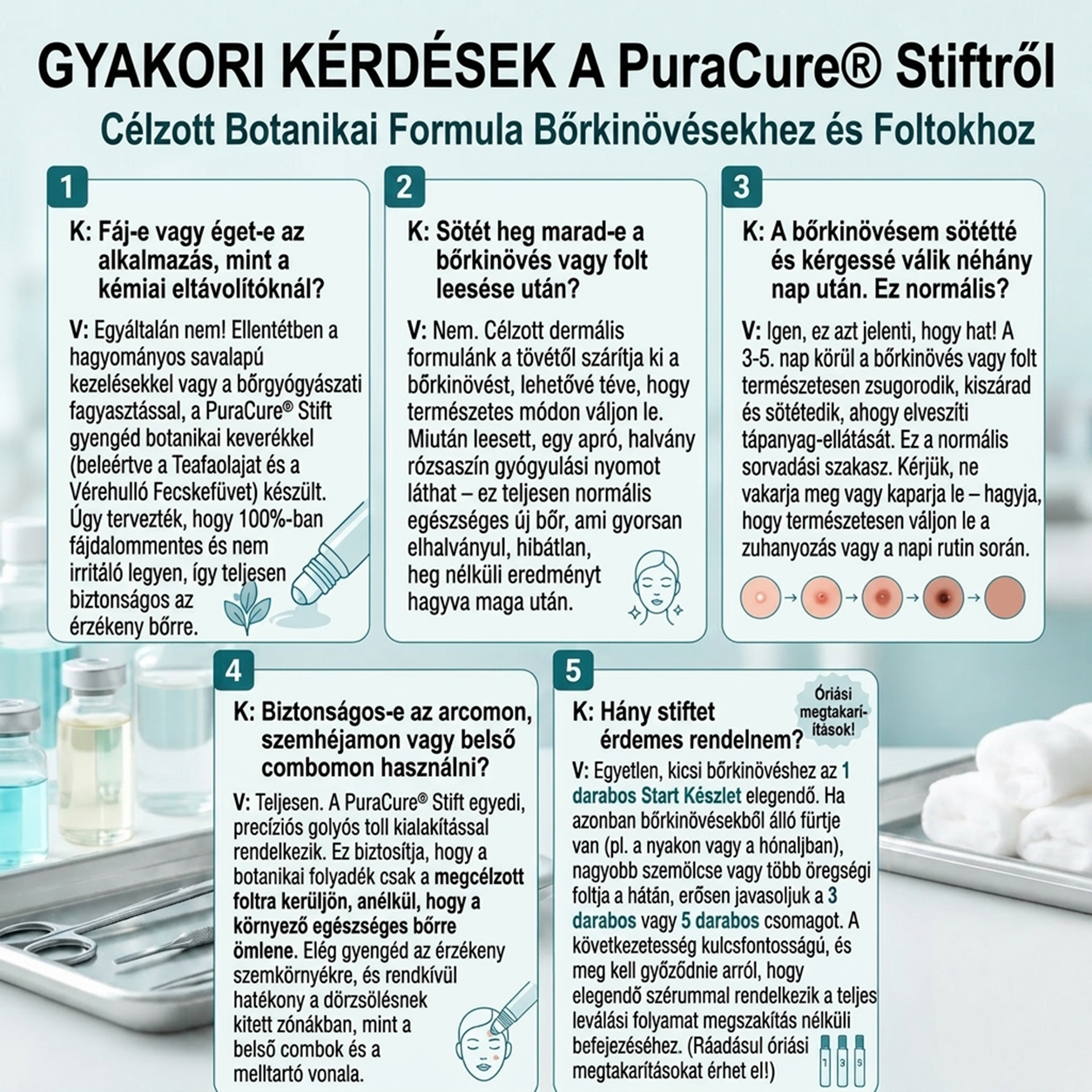 🔥PuraCure® 𝟕 𝐍𝐚𝐩𝐨𝐬 Bőrkinövés- és Folteltávolító Toll Fájdalommentes és Hegmentes Professzionális Rollerball