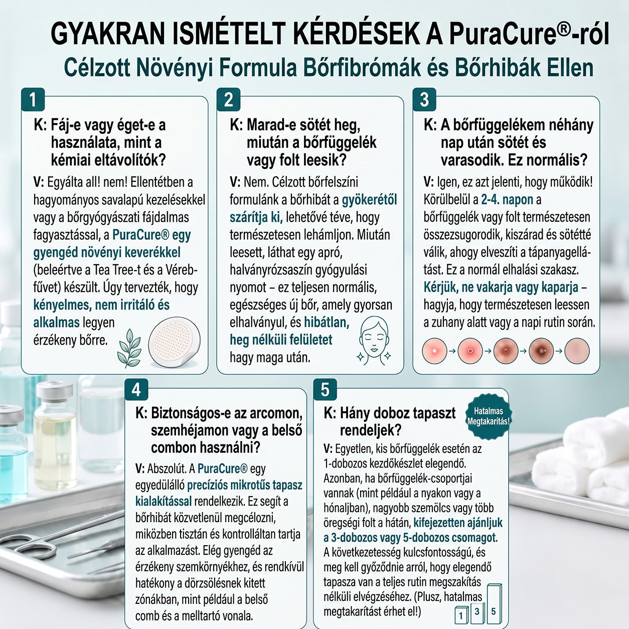 ✨𝐏𝐮𝐫𝐚𝐂𝐮𝐫𝐞® 𝐌𝐢𝐤𝐫𝐨-𝐭ű𝐬 𝐛𝐨𝐭𝐚𝐧𝐢𝐤𝐚𝐢 𝐛ő𝐫𝐧ö𝐯𝐞𝐝é𝐤-𝐞𝐥𝐭á𝐯𝐨𝐥í𝐭ó ✅✅𝐊é𝐬𝐳ü𝐥𝐭 𝐌𝐚𝐠𝐲𝐚𝐫𝐨𝐫𝐬𝐳á𝐠𝐨𝐧